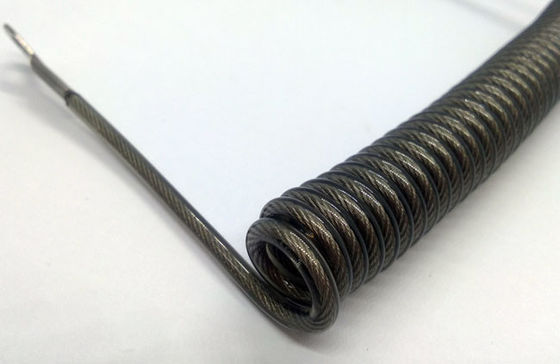 ระบบความปลอดภัยสําหรับการปีนภูเขา